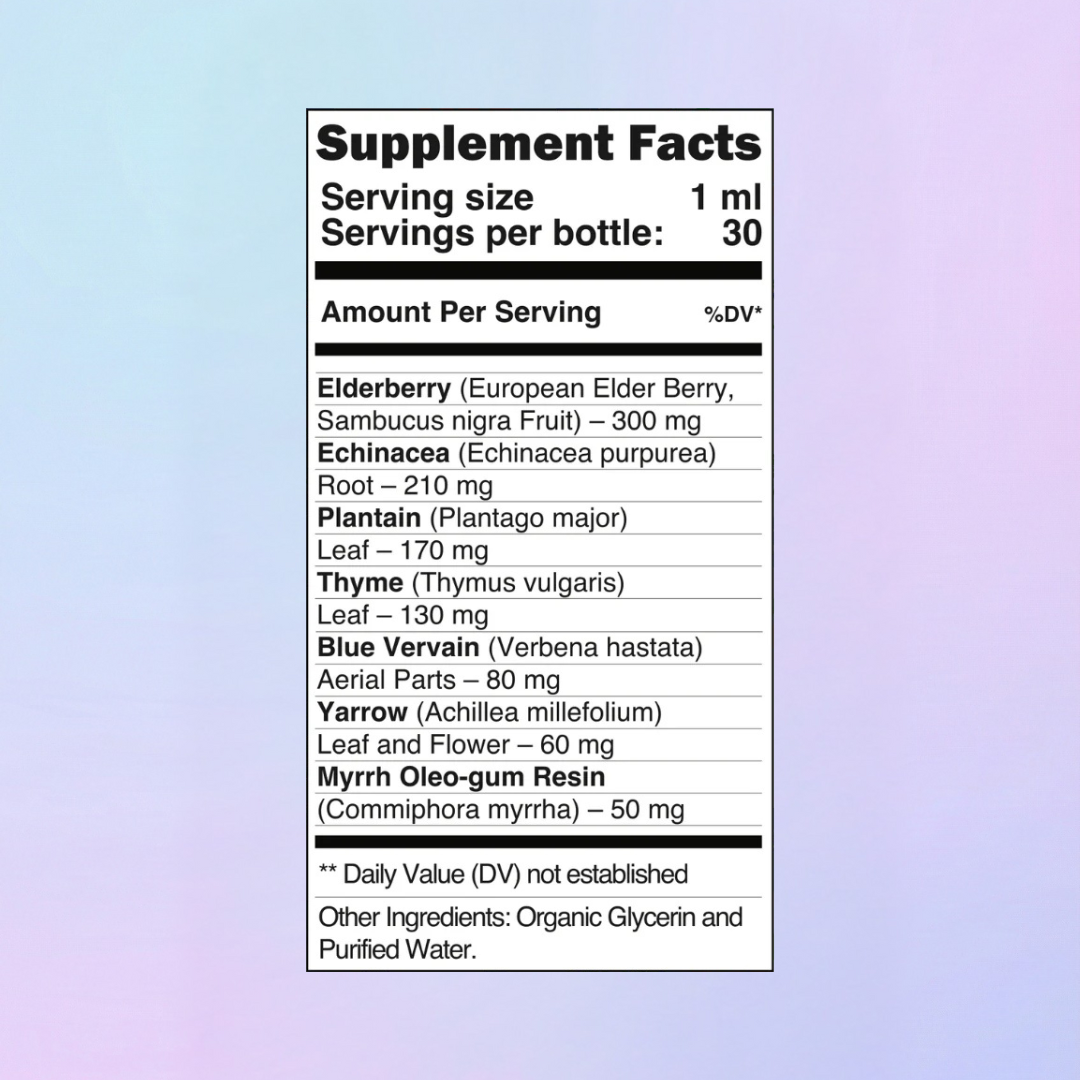 Organic Lymphatic Drainage Drops